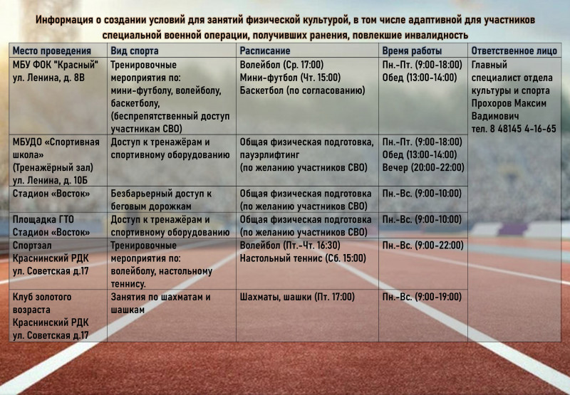 informaciya-izobrazhenie-